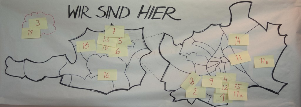 Impressionen vom Baugemeinschaftsforum 2019